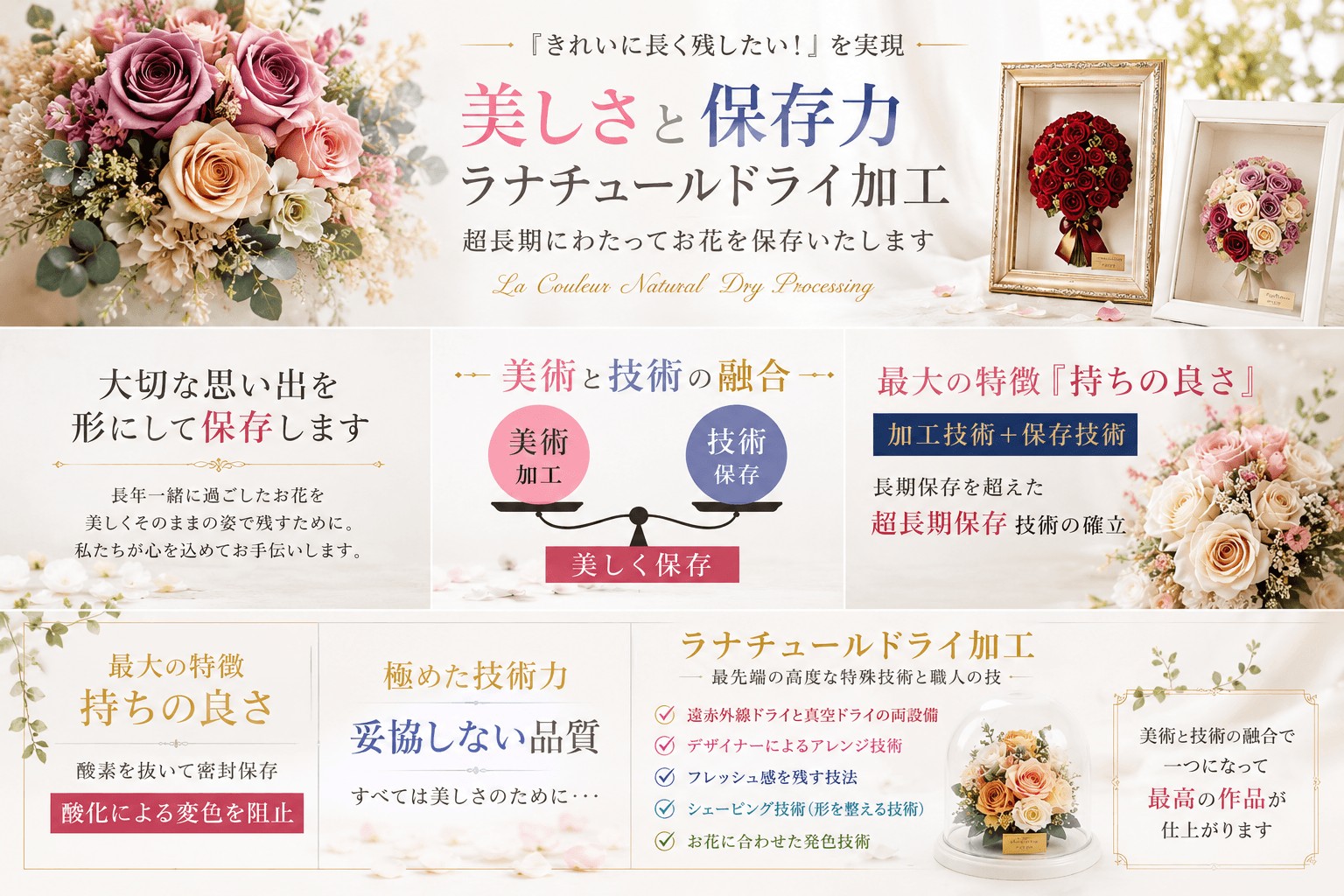 ラナチュールドライ加工　アレンジフラワー 格安】ドライフラワーでブーケ保存｜花束を立体で残すアフターブーケ加工